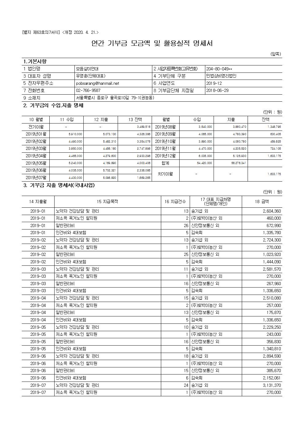 공개 보고서 기부금모금액 및 활용실적명세 2019001.jpg