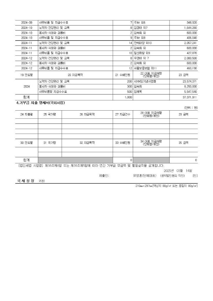 연간기부금모금액 및 활용실적 명세서 (1)002.jpg