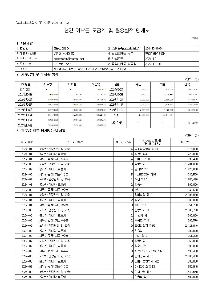 연간기부금모금액 및 활용실적 명세서 (1)001.jpg