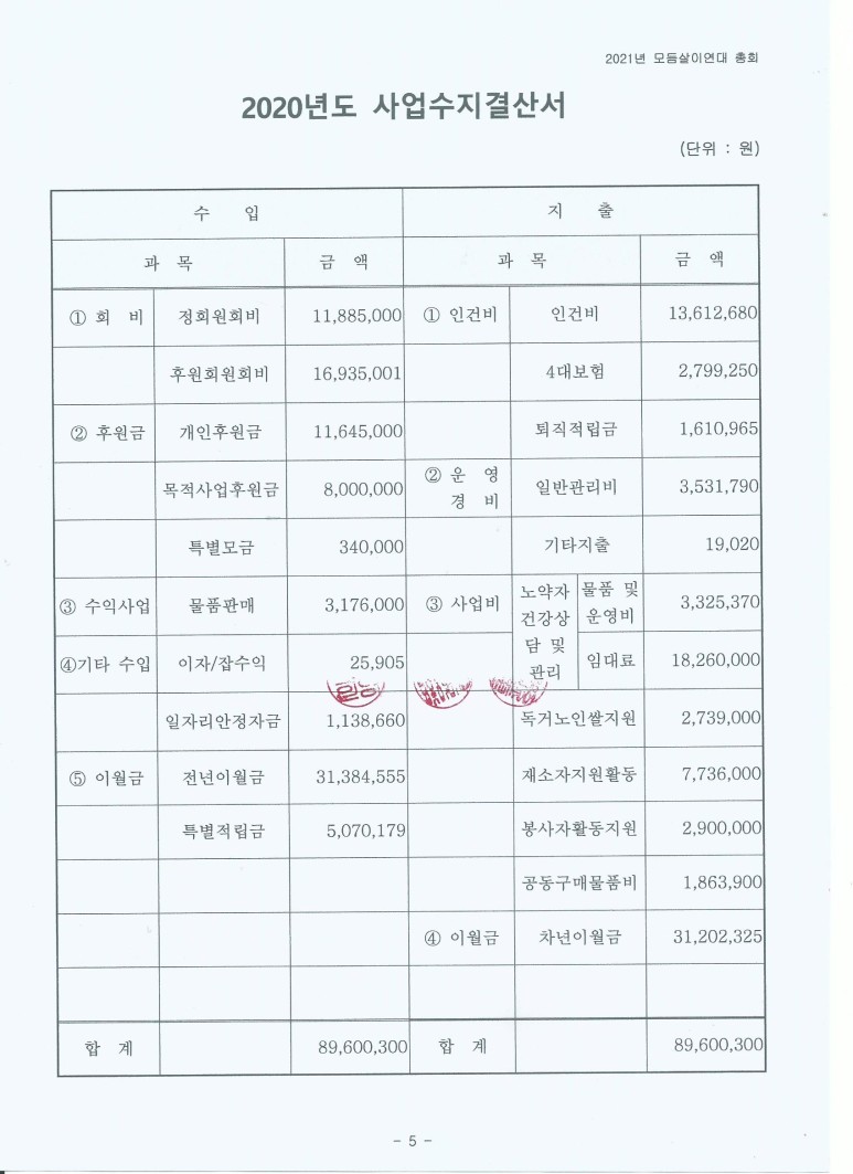 2020년도_사업수지결산서.jpg