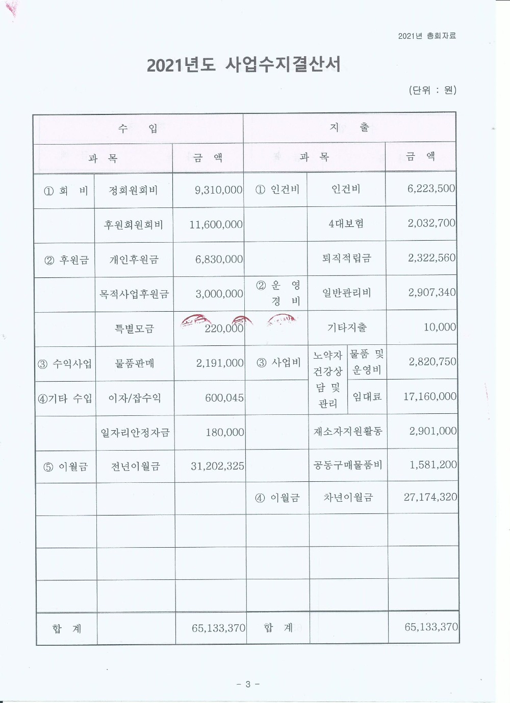 사업수지결산서2021.jpg